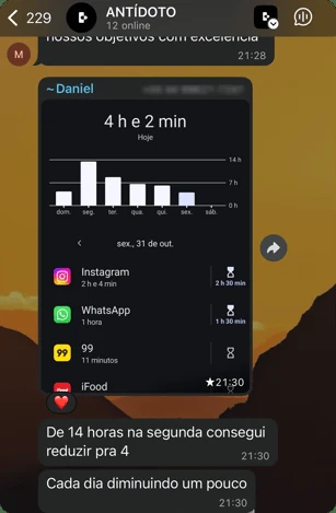 Print de Daniel com 4 horas e 2 minutos de tela no dia